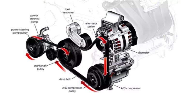 car_maintenance_check_engine_light